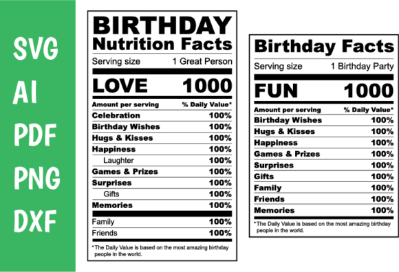 Download Birthday Nutrition Facts Svg - Nutrition Collection