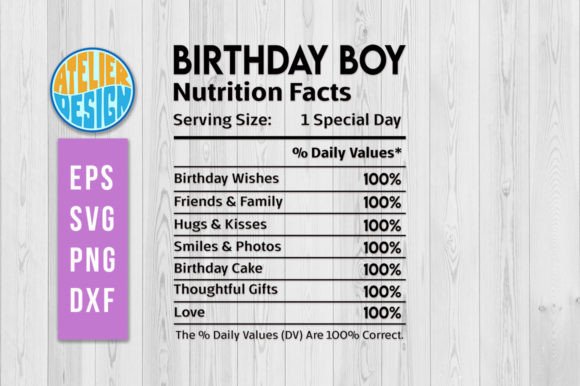 Download Birthday Boy Nutrition Facts Svg - Nutrition Collection