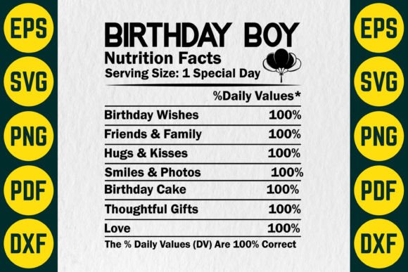 Download Birthday Boy Nutrition Facts SVG Design - Nutrition Collection