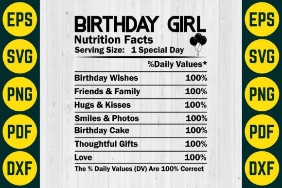 Download Birthday Girl Nutrition Facts SVG Design - Nutrition Collection